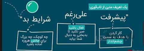 راهنمای مقیاس تاب آوری کونور و دیویدسون