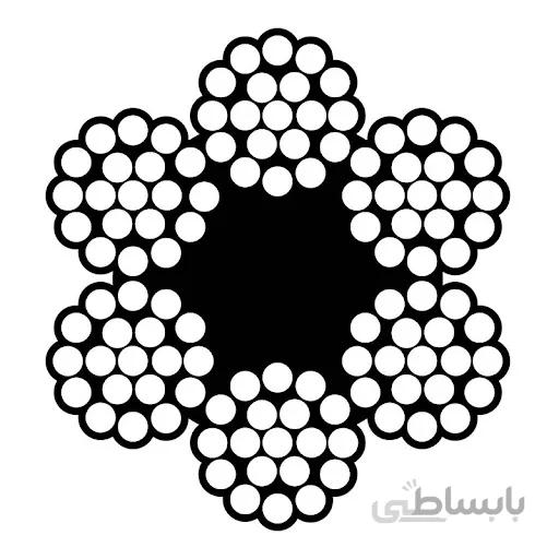 سیم بکسل کنف ساختار 19*6