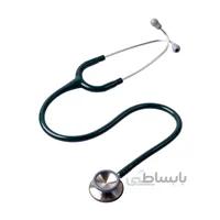 گوشي ليتمن كلاسيك دو SE سبز يشمي 2208