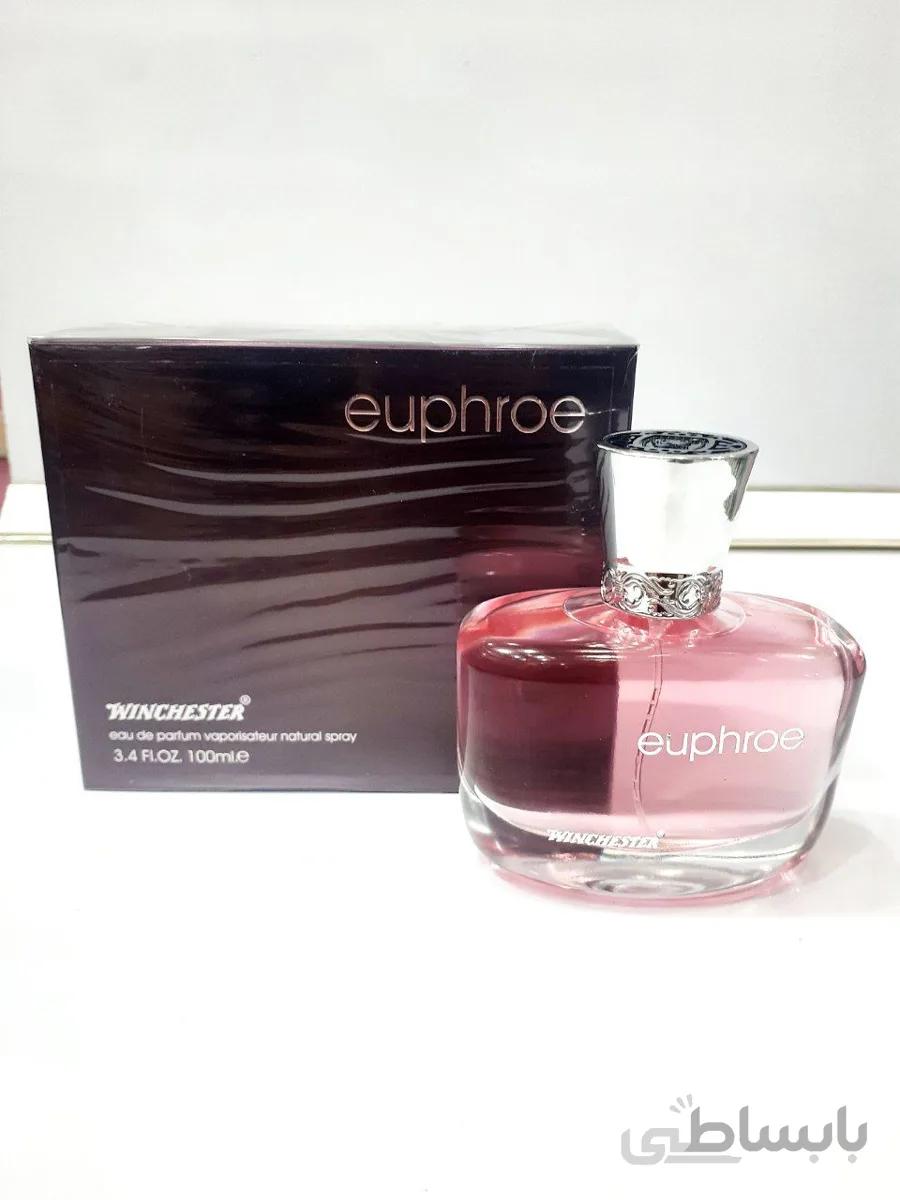 عطر ادکلن ایفوریا وینچستر