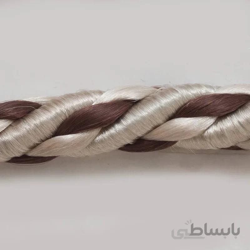 ثرمه کد ۸۱