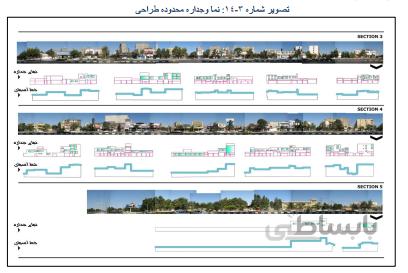 نمونه طرح شهرسازی و تحلیل فضای شهری خیابان و بلوار امامت مشهد