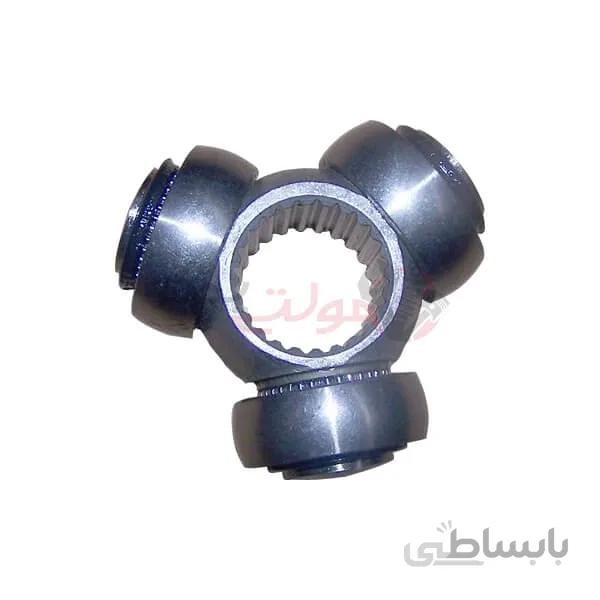 سر پلوس X33