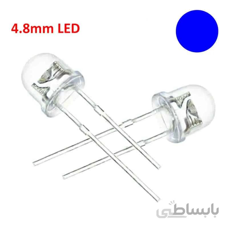 ال ای دی کلاهی ابی