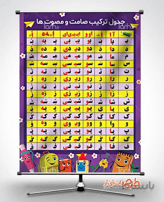 پوستر حروف الفبا صامت و مصوت