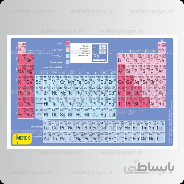 9069 – جدول مندلیف