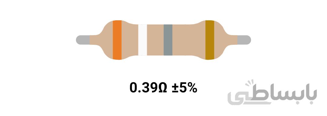 RESISTOR 1W 0.39R %5 – مقاومت ۱ وات ۰.۳۹ اهم ۵% کربنی
