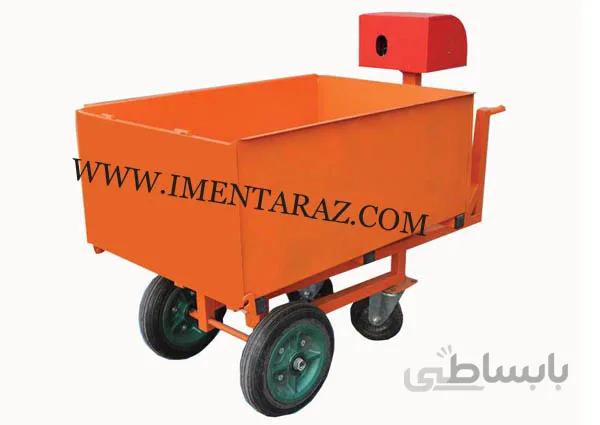 فرغون دیجیتالی