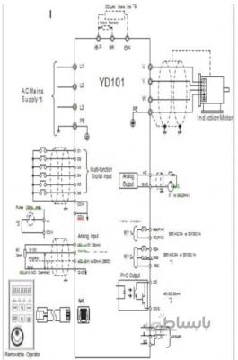 اینورتر یولیکو YD101 4kw ورودی سه فاز
