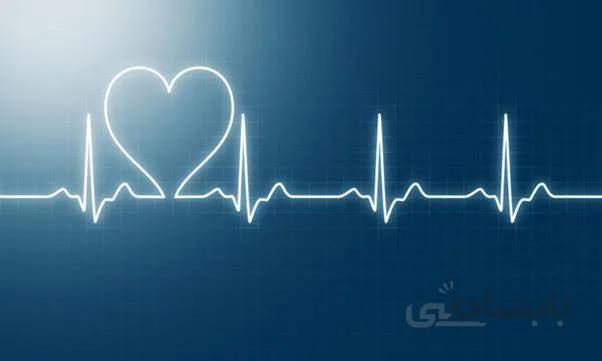 دانلود پوستر تفسیر نوار قلب (ECG)