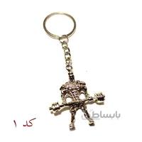 جاسوئیچی طرح بدنساز