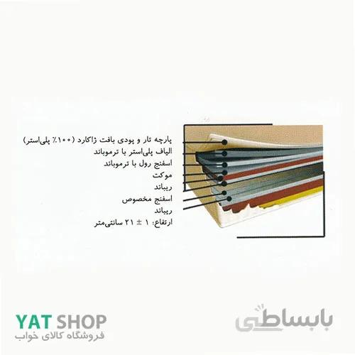 تشک خوشخواب آلینا