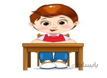 پاورپوینت فصل 6 ریاضی سوم