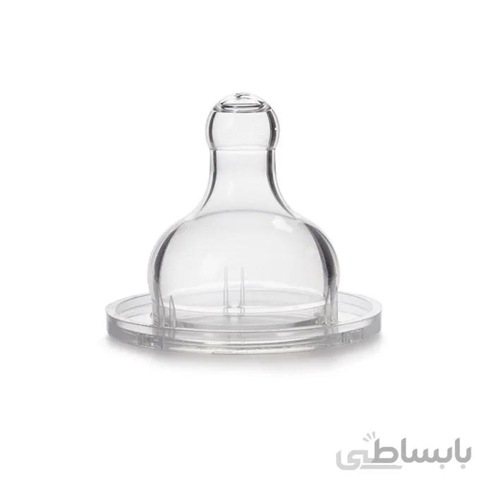 سرشیشه گرد دو عددی 4+ ماه (سایز Large Y-cut) سواوینکس