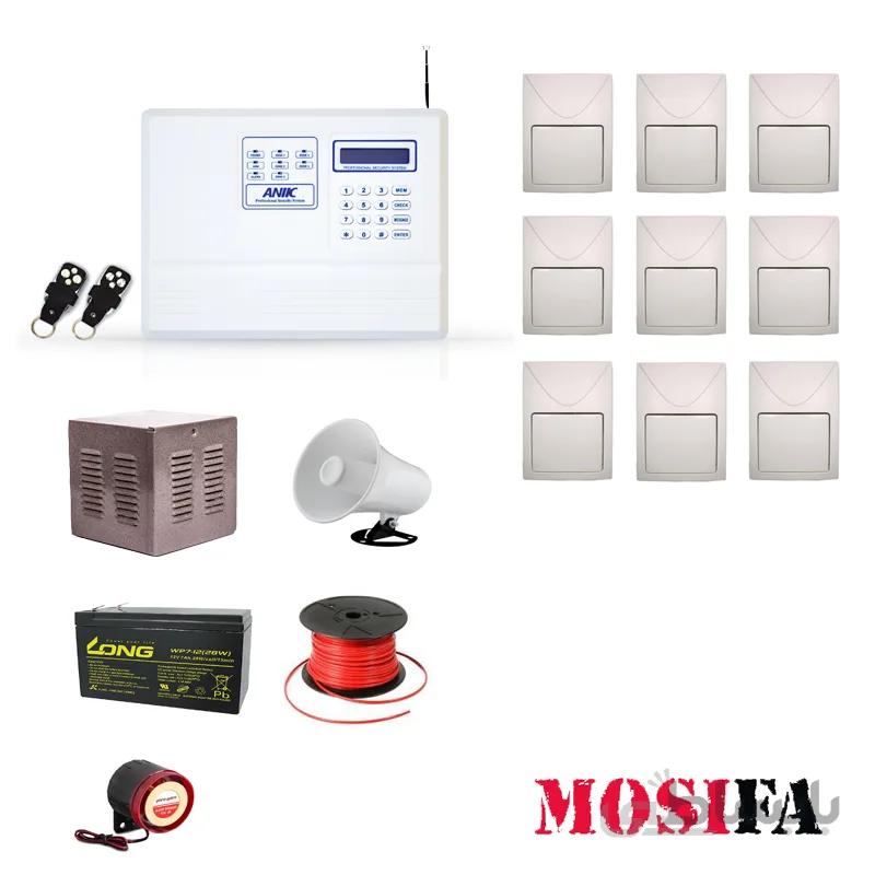 پکیج دزدگیر اماکن سیمکارتی انیک مدل A570_F9