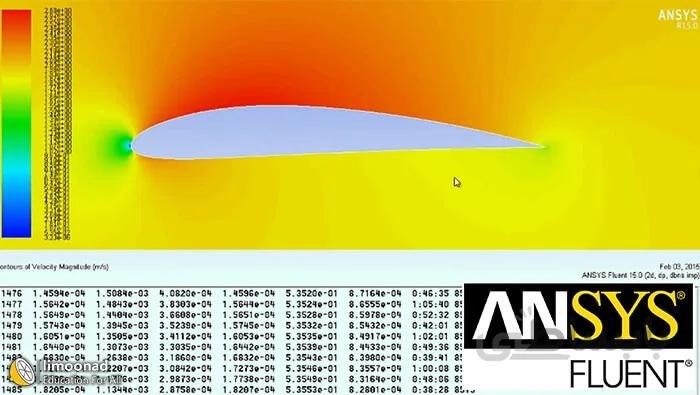 فیلم آموزش طراحی ایرفویل (Airfoil) در محیط انسیس فلوئنت