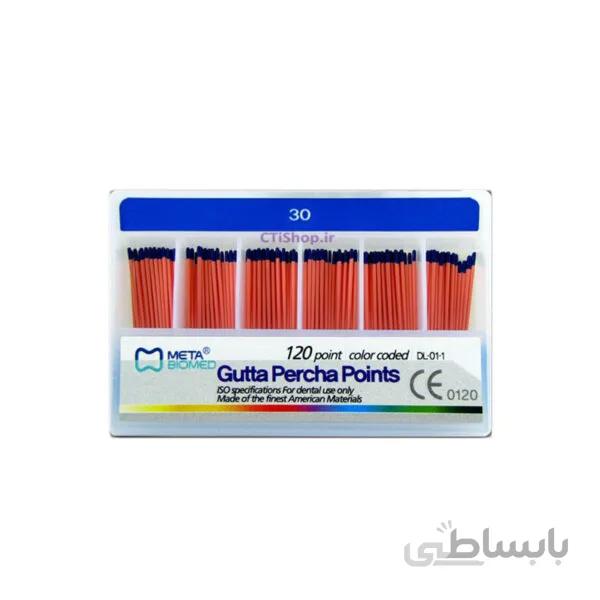 گوتا پرکا Meta