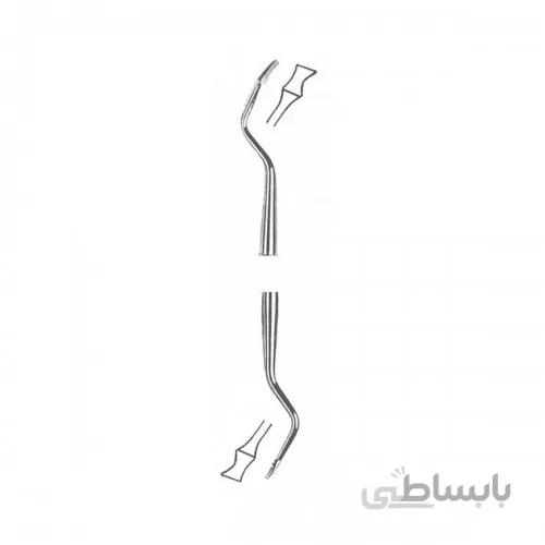 چیزل بک اکشن