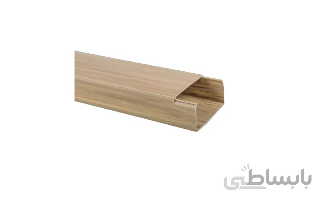 داکت سوپیتا