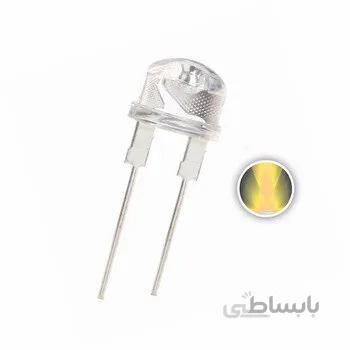 ال ای دی کلاهی آفتابی