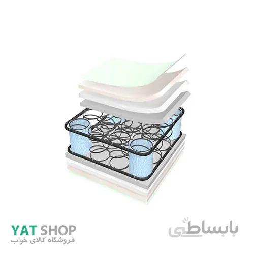 تشک خوشخواب طبی فنری