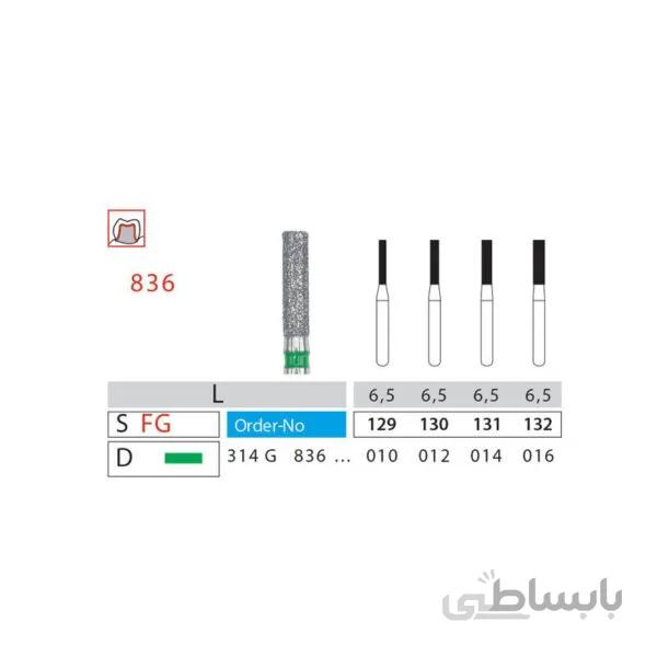 فرز الماسه فیشور متوسط (Cylinder)