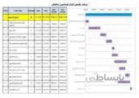 راهنمای تهیه برنامه زمانبندی فونداسیون ساختمان در اکسل همراه با آموزش