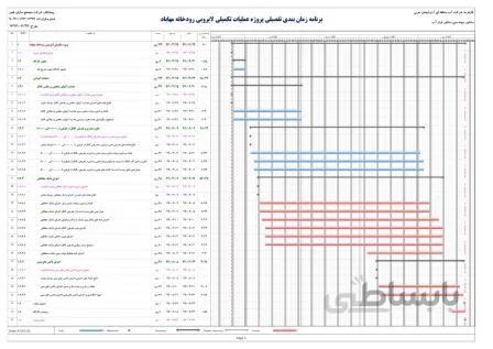 برنامه زمان بندی تفصیلی پروژه عملیات تکمیلی لایروبی رودخانه مهاباد