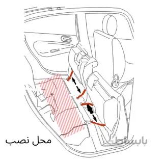 عایق نمدى زیر صندلى 206 و 207