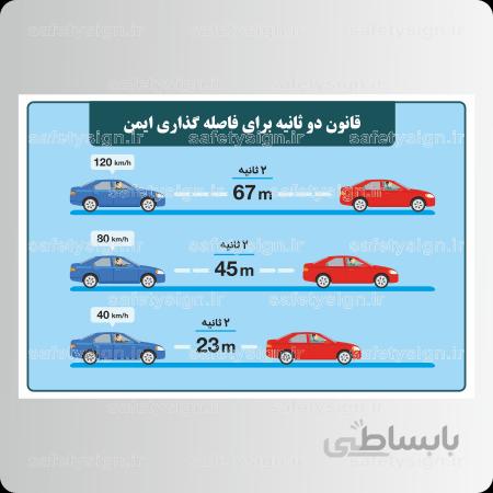 7800 -قانون دو ثانیه برای فاصله گذاری ایمن