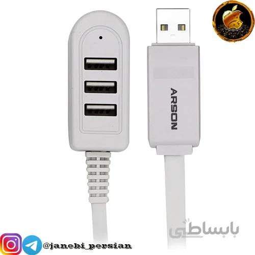 usb hub Arson AN W41