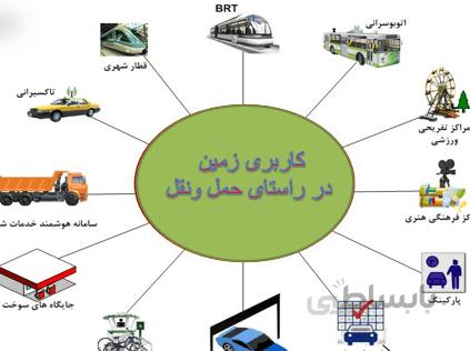 اهداف حمل ونقل در کاربری زمین