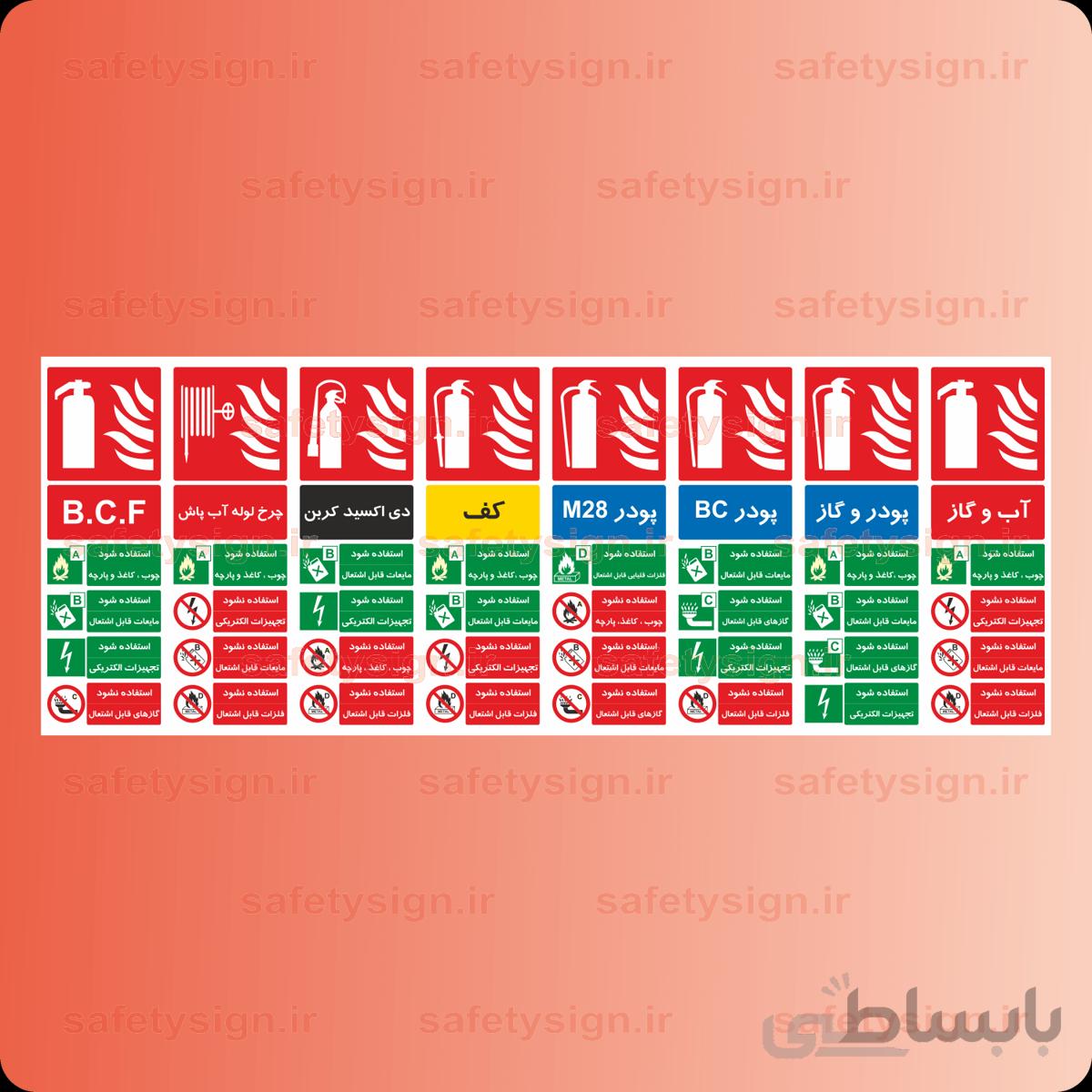 5340-مجموعه تابلوهای کپسول آتش نشانی