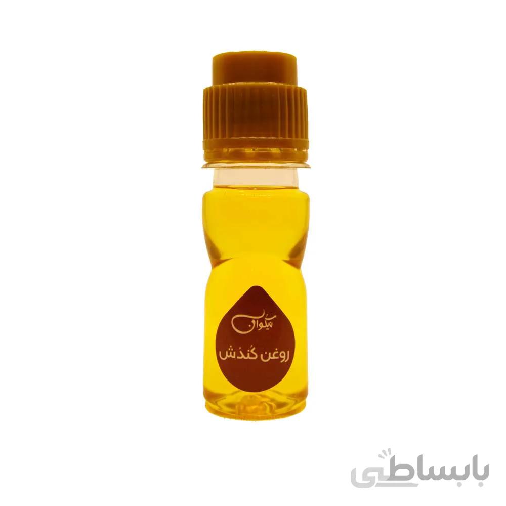 روغن کندش