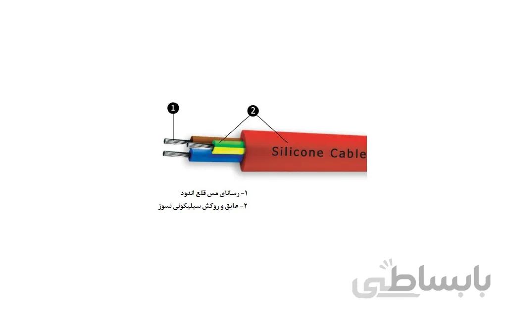کابل ضدحریق 1.5*2 خراسان افشارنژاد حلقه 100 متری