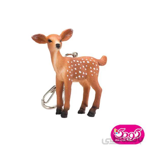 جاکلیدی 387435 – حیوانات موجو