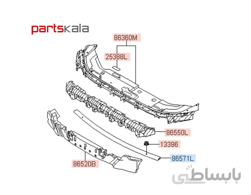 زه لبه سپرجلو آزراگرنجور۲۰۱۸