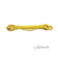 پاورباند Agilinex