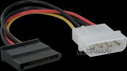 کابل برق SATA