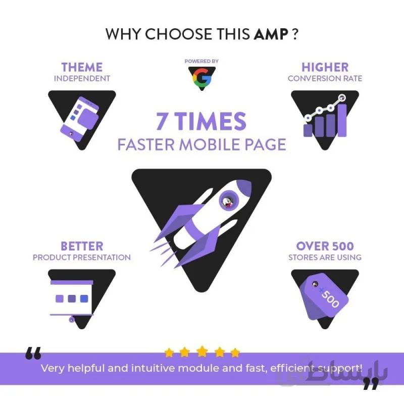 ماژول صفحات AMP پرستاشاپ - صفحات فوق سریع موبایلی