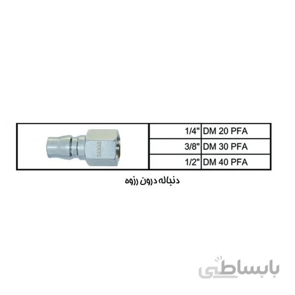 دنباله درون رزوه