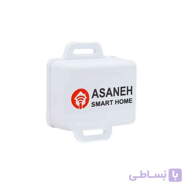 کنتاکتور ۱۶ آمپر فیندر