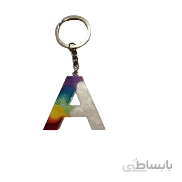 جا کلیدی حرف A