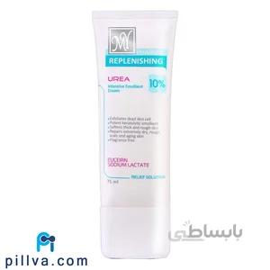 کرم نرم کننده اوره ریلیف سلوشن 10% مای 75 میلی لیتر