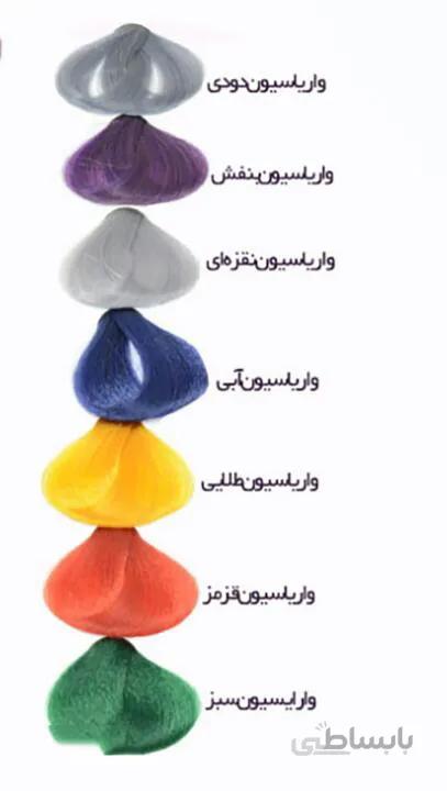 واریاسیون ا Variation