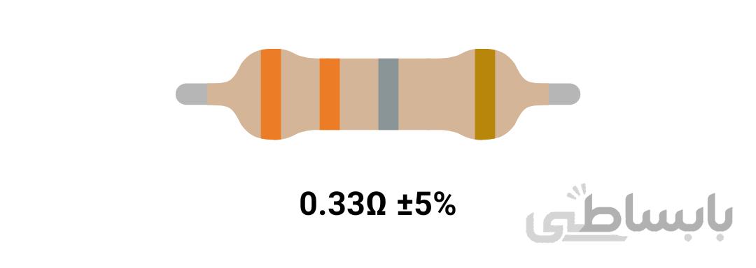 RESISTOR 2W 0.33R %5 – مقاومت ۲ وات ۰.۳۳ اهم ۵% کربنی