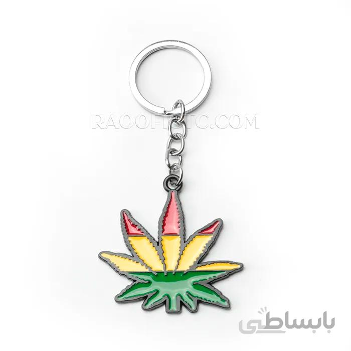 جاسوییچی طرح برگ