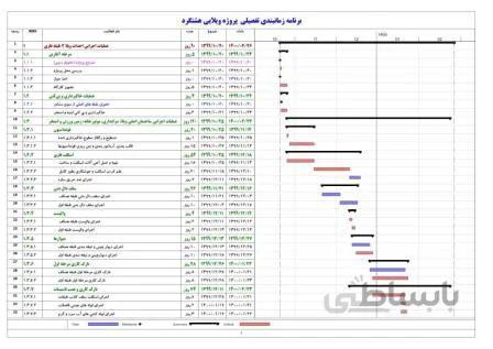 زمانبندی ویلا ۲ طبقه فلزی به همراه سرایداری، موتورخانه، زمین ورزش و استخر