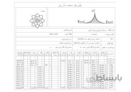 برنامه زمانبندی ساختمان ۱۳ طبقه بتنی برج باغ برق الستوم (۲منفی+همکف+۱۰مثبت)