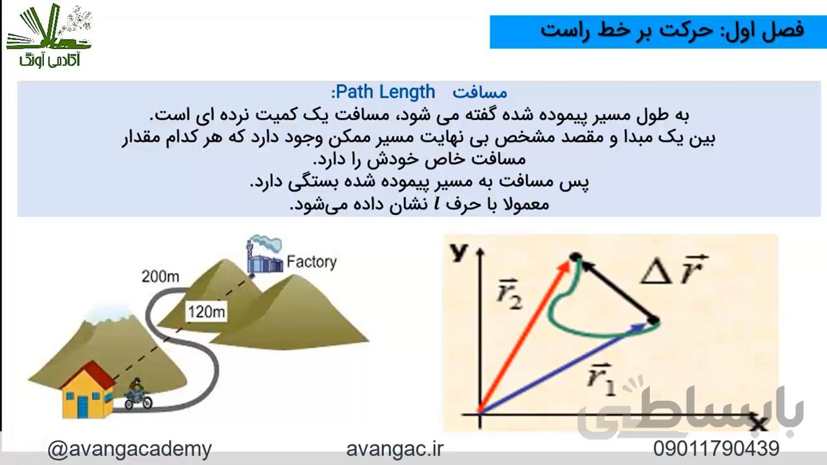 پاورپوینت فصل اول فیزیک دوازدهم- حرکت شناسی-قابل ویرایش